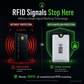 🔒 Credit card cases with RFID protection