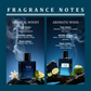Final 3 Hours: 60%OFF🔥 Cologne Midnight Marine Eau De Parfum - Unisex 50ml Ocean Fresh Scent Premium Aromatic Woody Fragrance for Him & Her