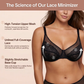 💞Enchante virágmintás csipke, plus size merevítős, béleletlen, párnázatlan, minimalizáló, teljes fedésű melltartó, női viselet, kényelmes, lélegző, hálós kosaras.