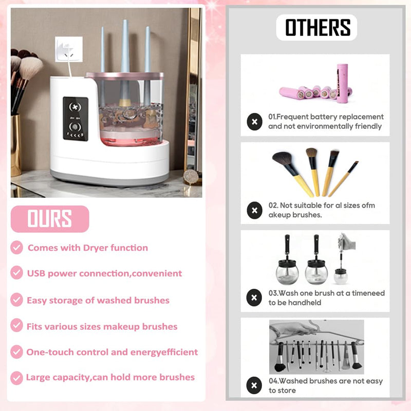 💜 LAST DAY PROMOTION - 50%OFF💜3 in 1 Electric Makeup Brush Cleaner